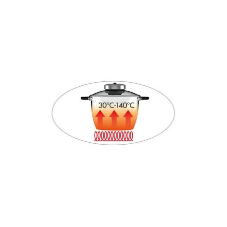 Cook Expert Magimix robot multifunzione