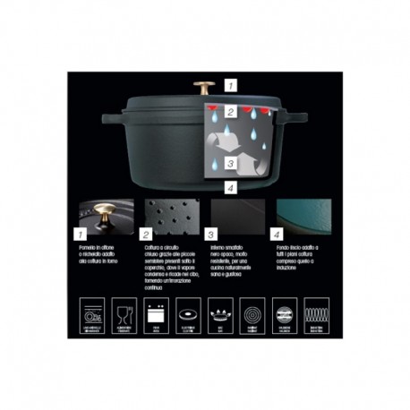 Casseruola rotonda Staub in ghisa smaltata grigia cm 24 