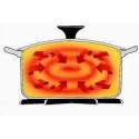 Casseruola ovale Le Creuset cm 27 Casseruola ovale Le Creuset cm 27