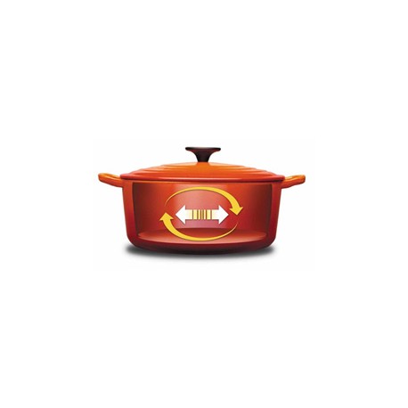 Casseruola rotonda Le Creuset  in ghisa cm 28 verde palma