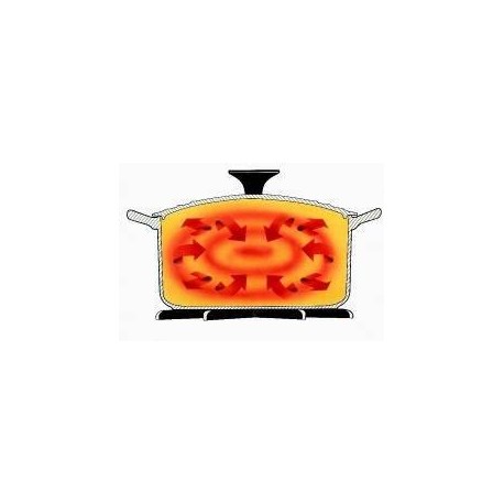 Casseruola rotonda Le Creuset in ghisa cm 22 grigio