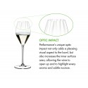 Riedel Performance champagne glass in optical crystal