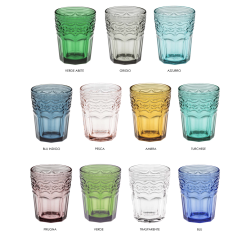 Bicchieri da acqua colorati...